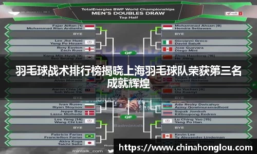 羽毛球战术排行榜揭晓上海羽毛球队荣获第三名成就辉煌